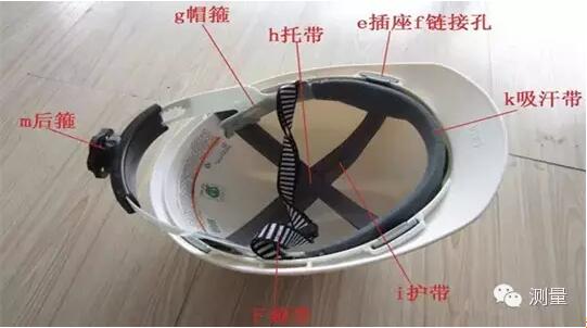 安全帽冷知識你知道嗎？這樣使用安全帽有危險！